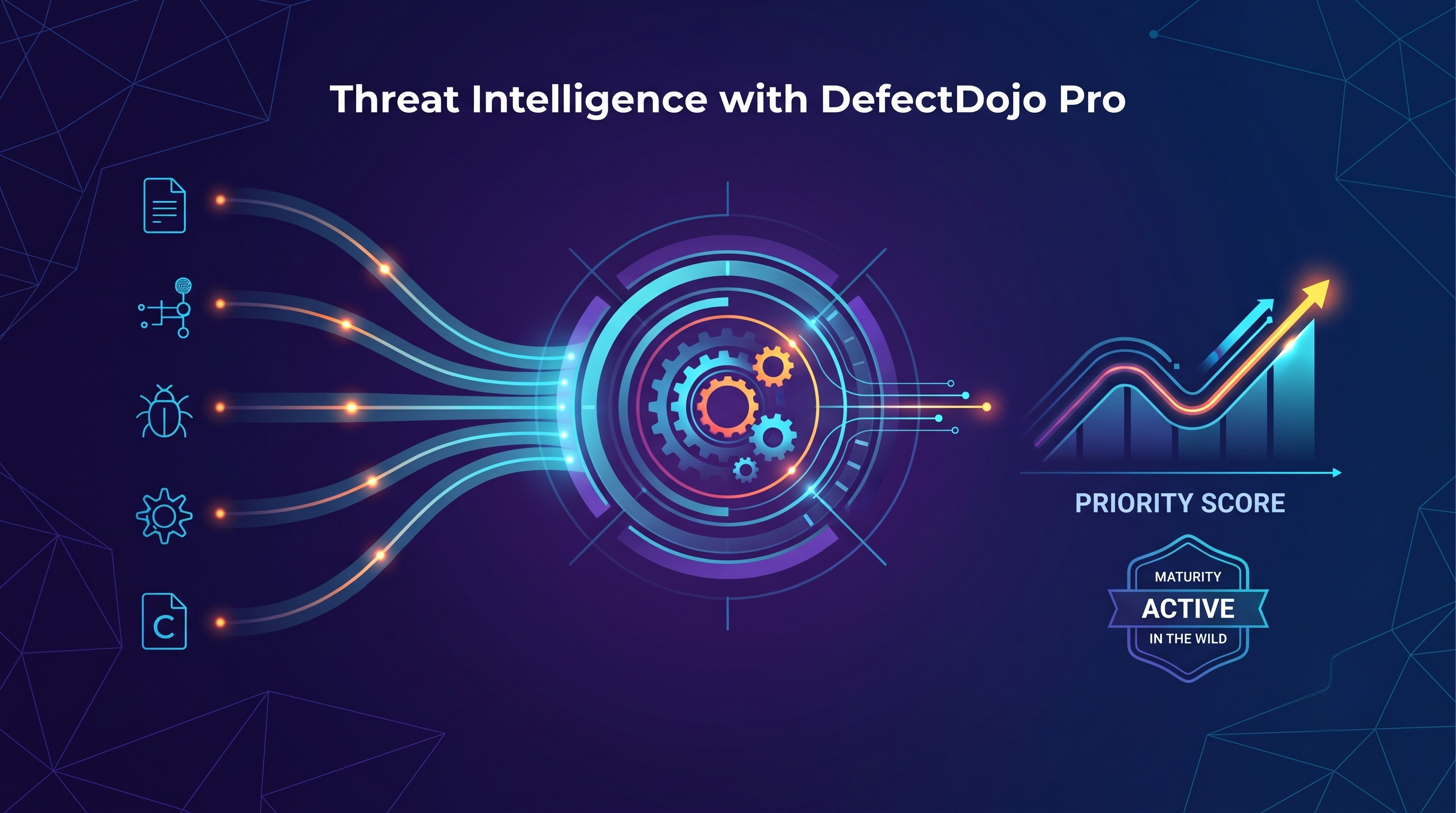 Exploit Evidence, Built Into Your Priority Score: Threat Intelligence in DefectDojo Pro