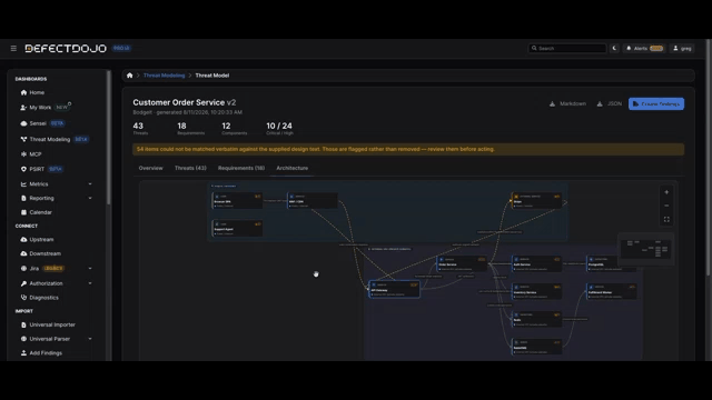 Threat Modeling in DefectDojo