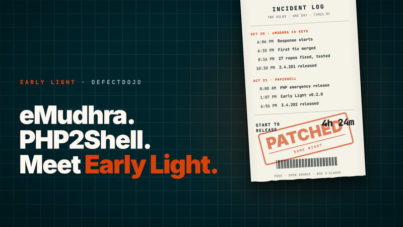 Incident log receipt stamped PATCHED SAME NIGHT, with the eMudhra and PHP2Shell response timeline and the headline eMudhra. PHP2Shell. Meet Early Light.