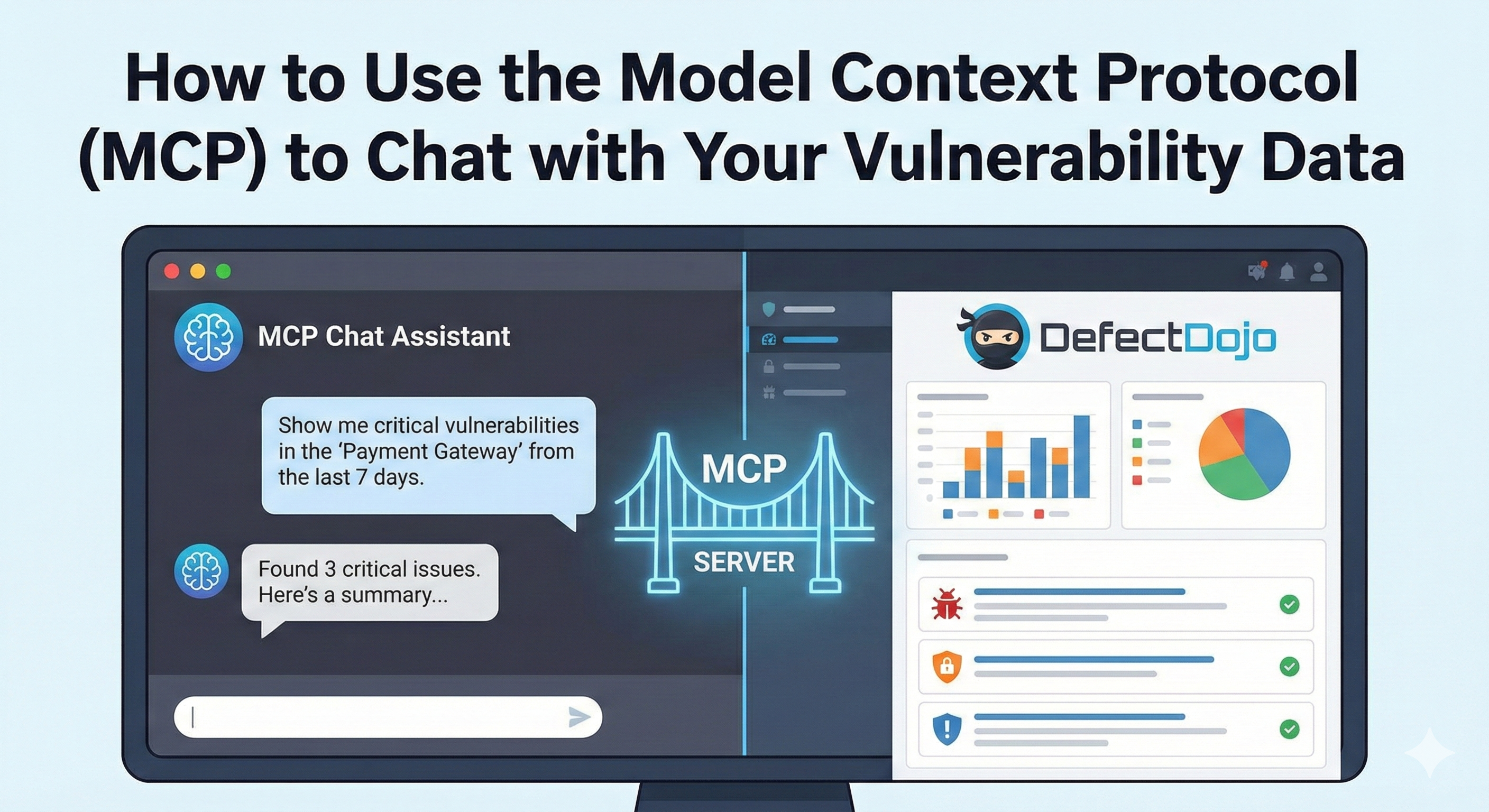 How to Use the Model Context Protocol (MCP) to Chat with Your ...