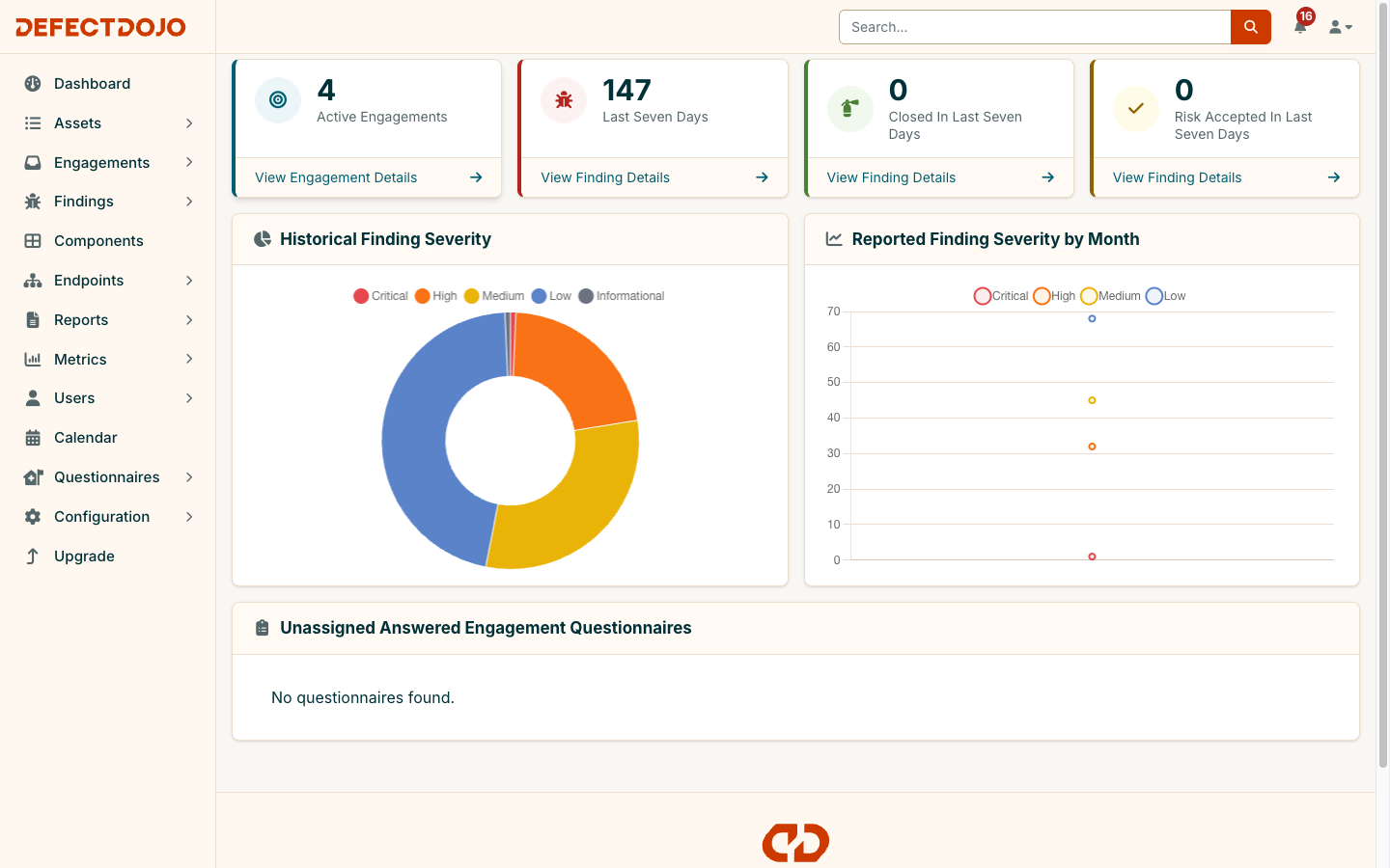 The DefectDojo Community Edition 3.4.0 dashboard in the new brand: orange wordmark, light sidebar, stat cards and severity charts on a warm off-white ground