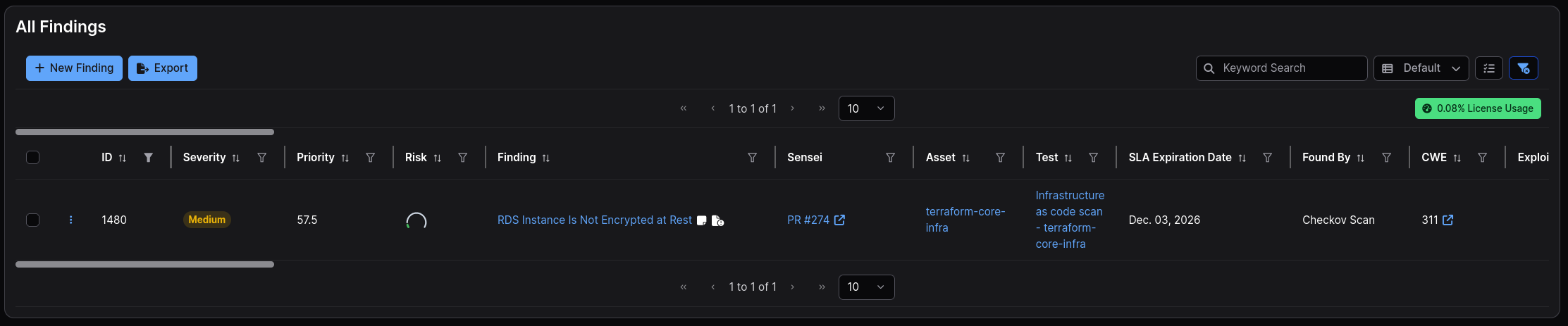 IaC Pull Requests