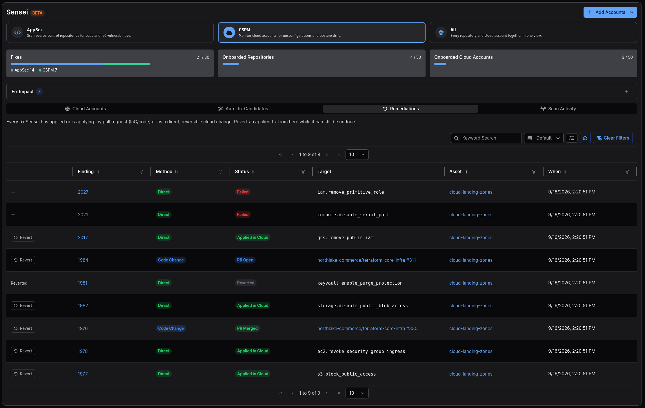 Cloud Remediations Ledger