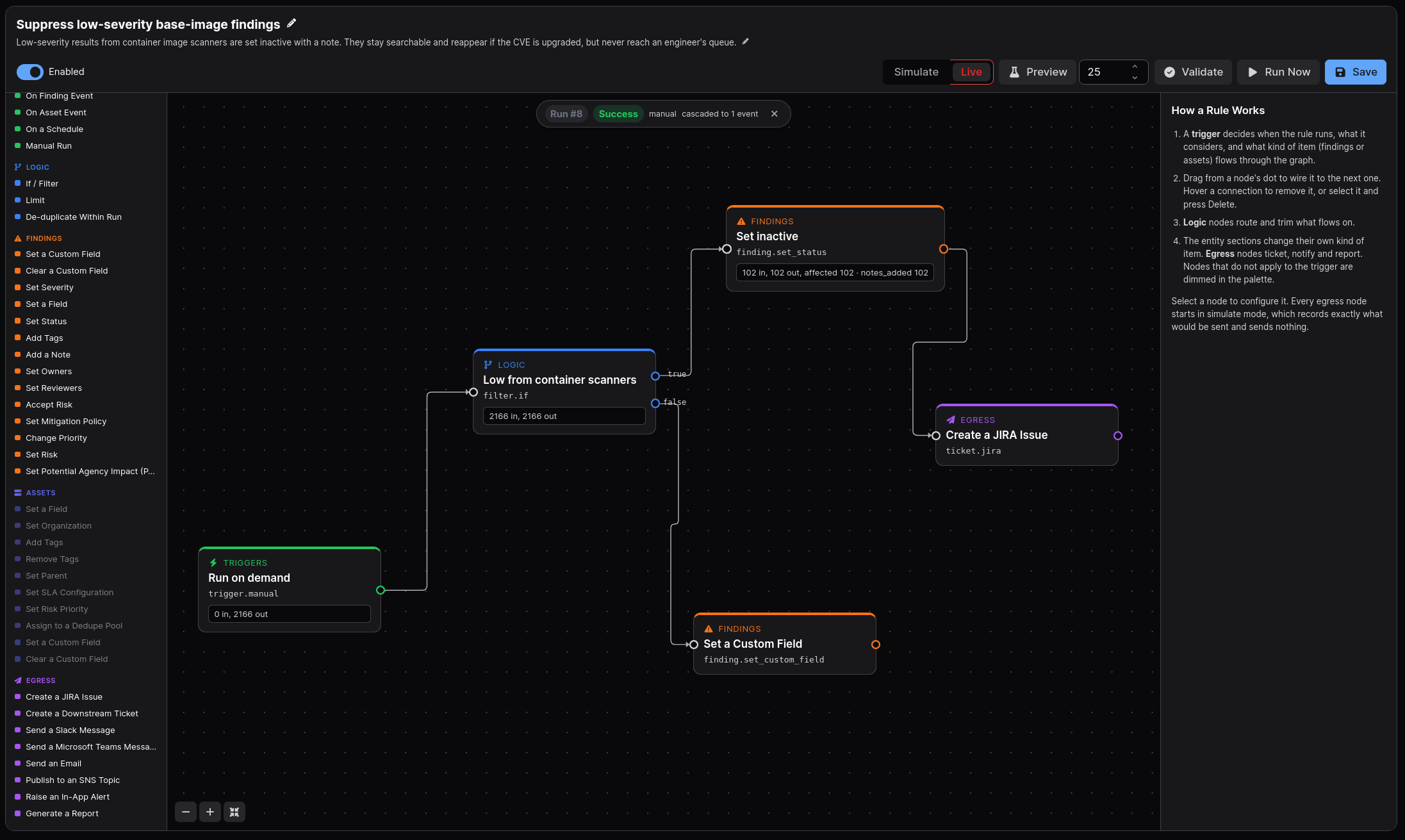 Automate Your AppSec Program